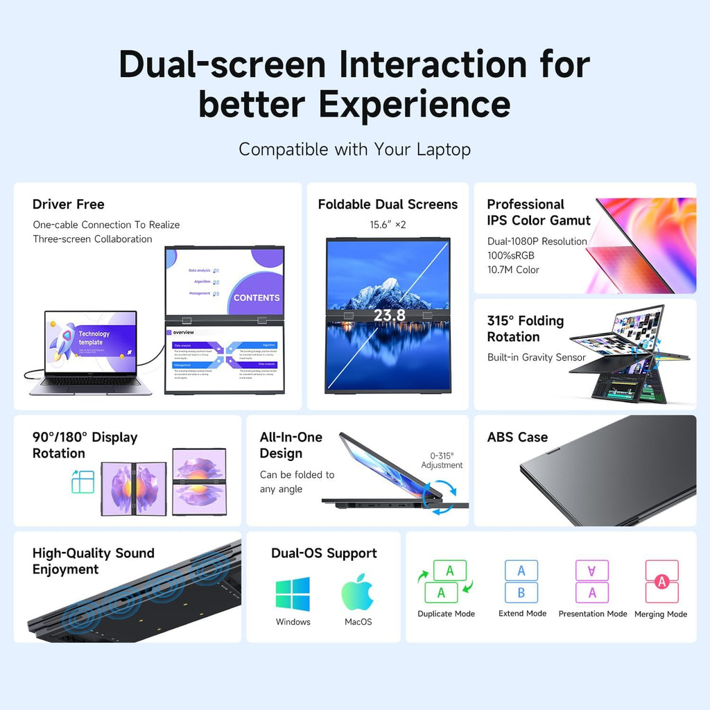 Waveshare 15.6inch Dual-Screen Stacked Portable Monitor Dual-1080p Foldable Extender Screen 100%SRGB 178° Viewing Angle With Gravity Sensor Hi-Fi Speaker Support Multi Display Modes for Windows/MacOS