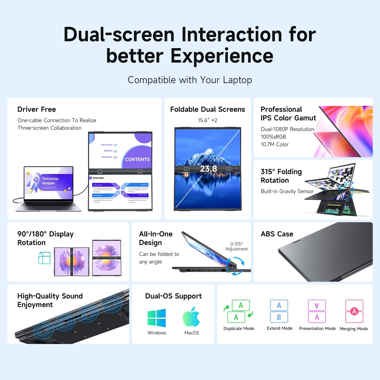 Waveshare 15.6inch Dual-Screen Stacked Portable Monitor Dual-1080p Foldable Extender Screen 100%SRGB 178° Viewing Angle With Gravity Sensor Hi-Fi Speaker Support Multi Display Modes for Windows/MacOS