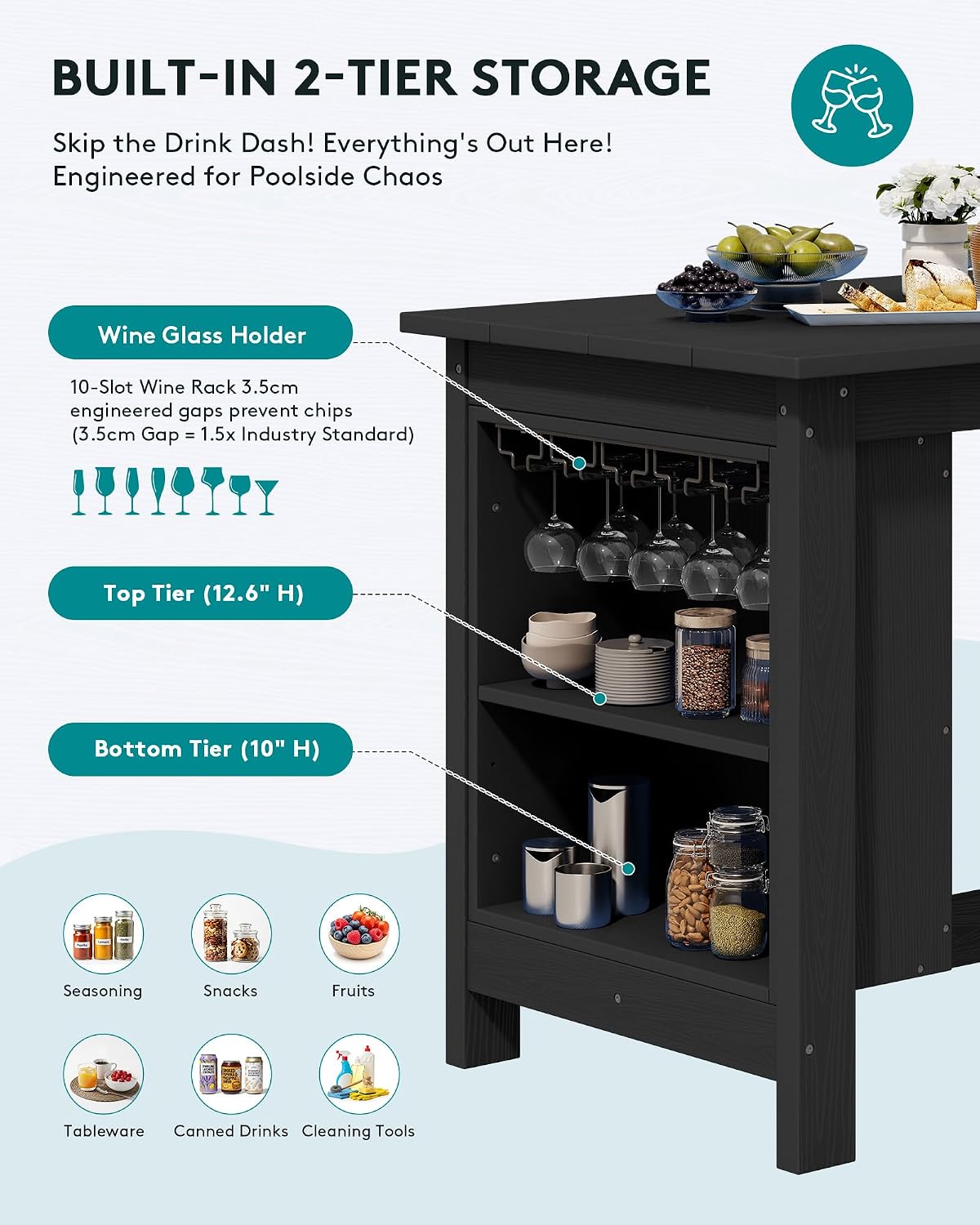 SERWALL Outdoor Bar Table, All Weather HDPE 36' Counter Height Dining Table with Storage and Wine Rack for Patio, Garden, Backyard, Balcony, Poolside, Black
