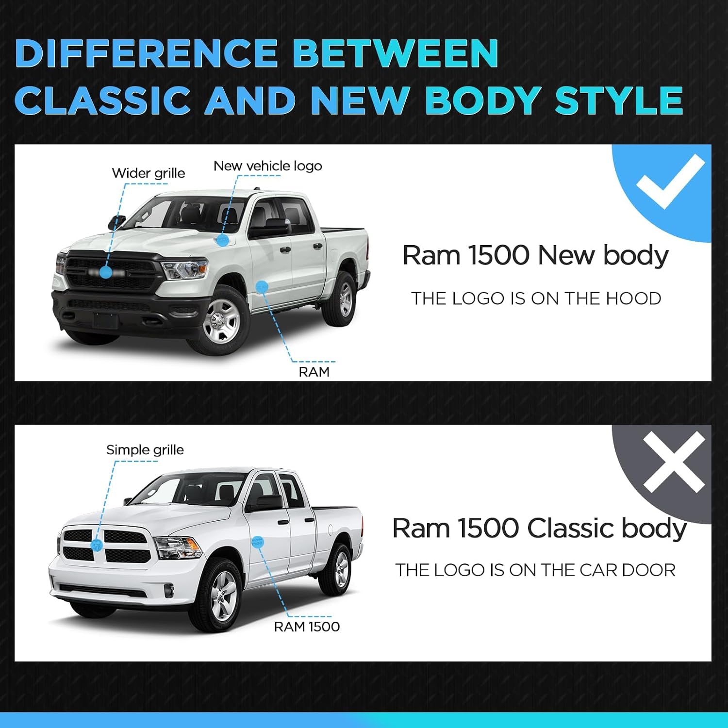 PZ 6' Running Boards Anti-Slip Side Steps Carbon Steel Compatible with 2019-2025 Dodge Ram 1500 Crew Cab New Body Style,550LBS Steel No Drill Truck Running Boards Direct Fit Nerf Bar