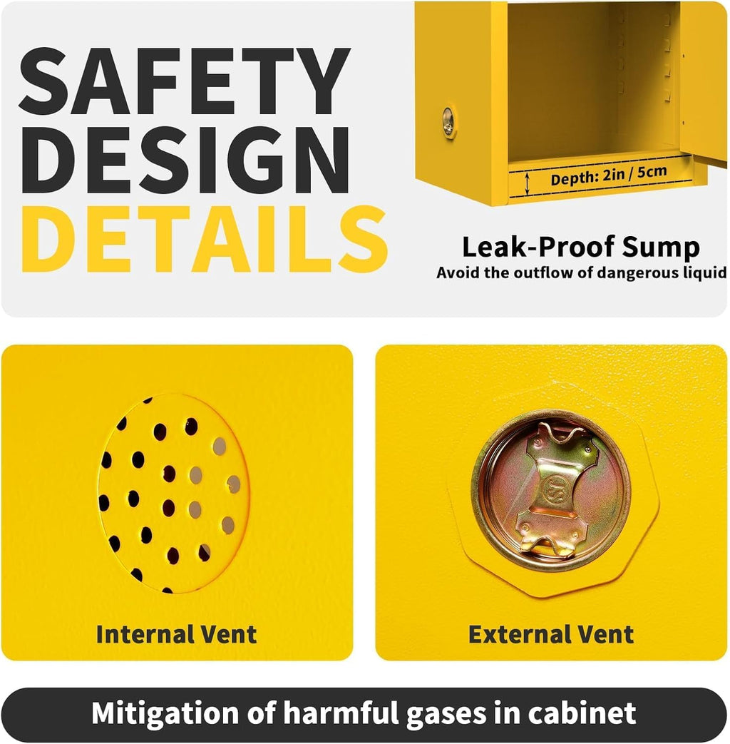 57 Gallon Flammable Storage Cabinet 35H x 26D x 21W - OSHA, Galvanized Steel Flammable Cabinet, Adjustable Shelf for Commercial Industrial Home Use