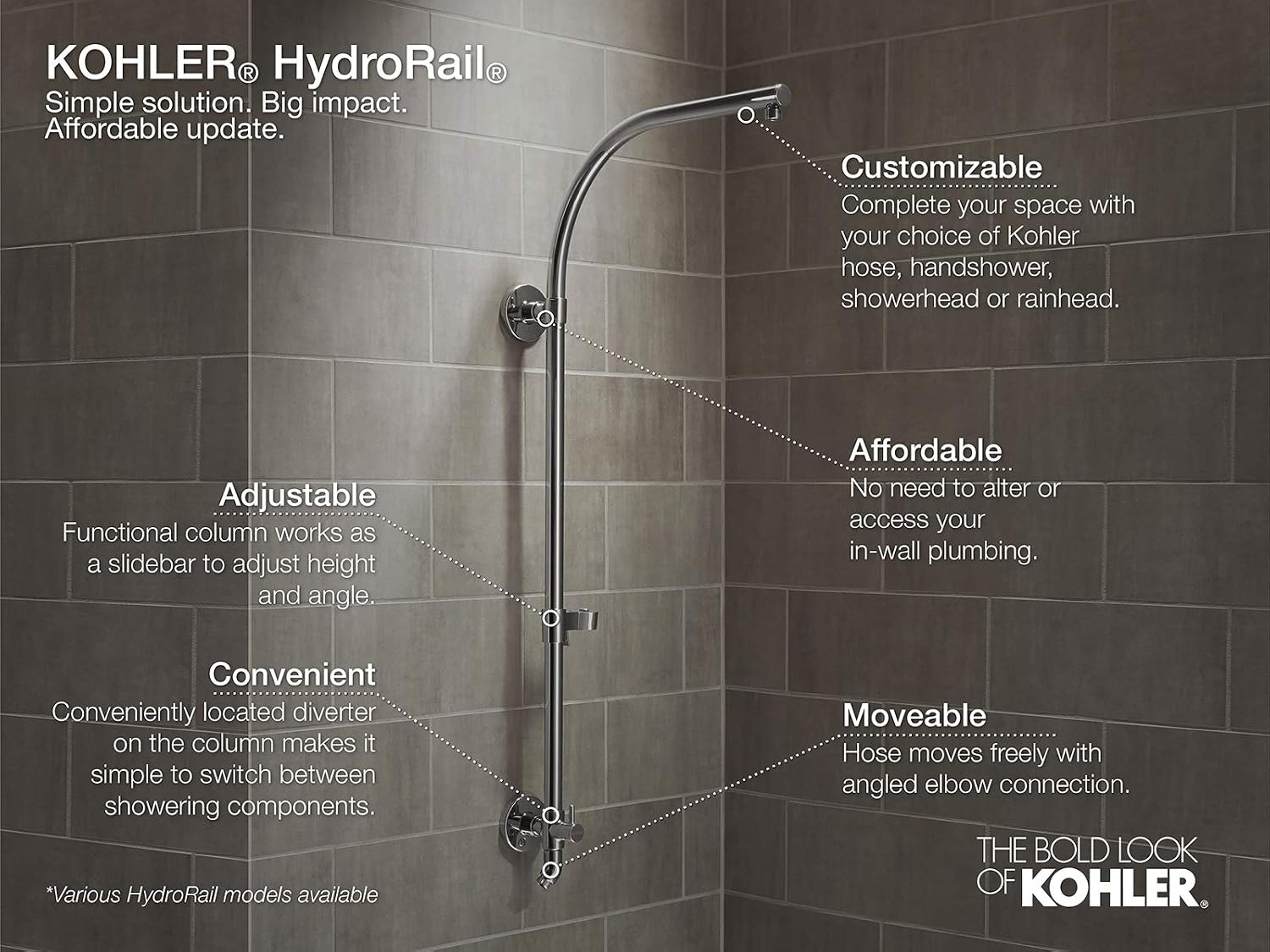 KOHLER Hydrorail-s Bath/shower Column