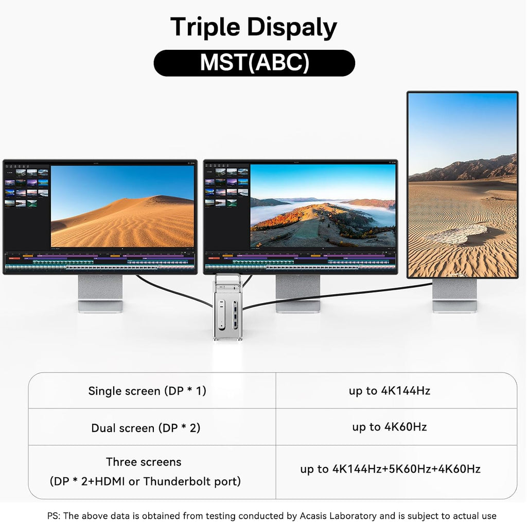 ACASIS 40Gbps Mac mini M4 Dock & Stand with Dual-Bay NVMe SSD Enclosure，11-in-1 Docking Station for Mac mini M4/M4 Pro, Dual DisplayPort MST, 3×USBA 10Gbps, 30W PD, SD/TF Reader