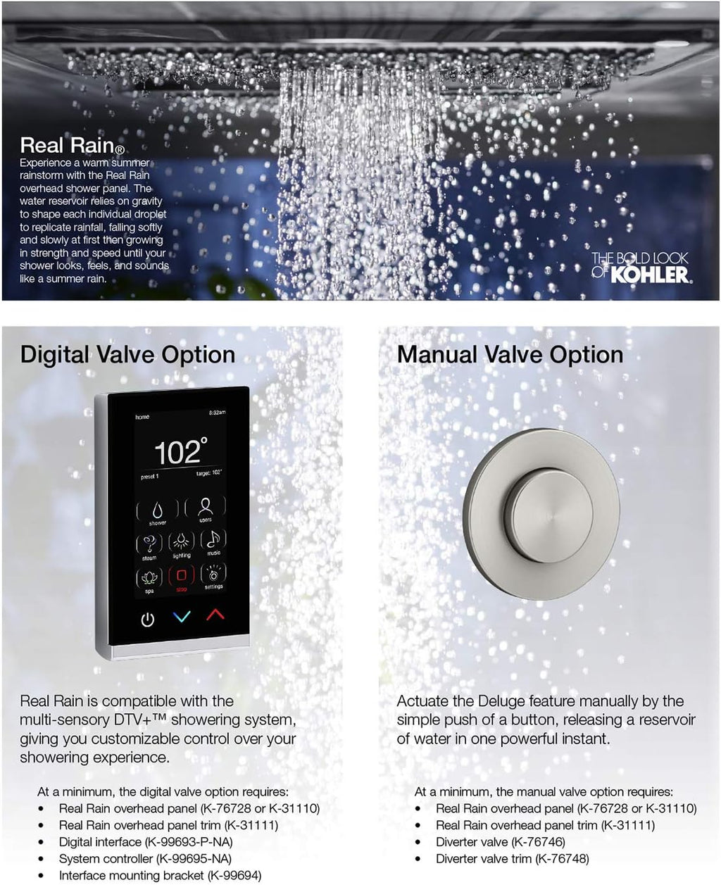 KOHLER Real Rain Overhead Panel Trim for Real Rain Panel K-31110, K-31111-BV, Brushed Bronze