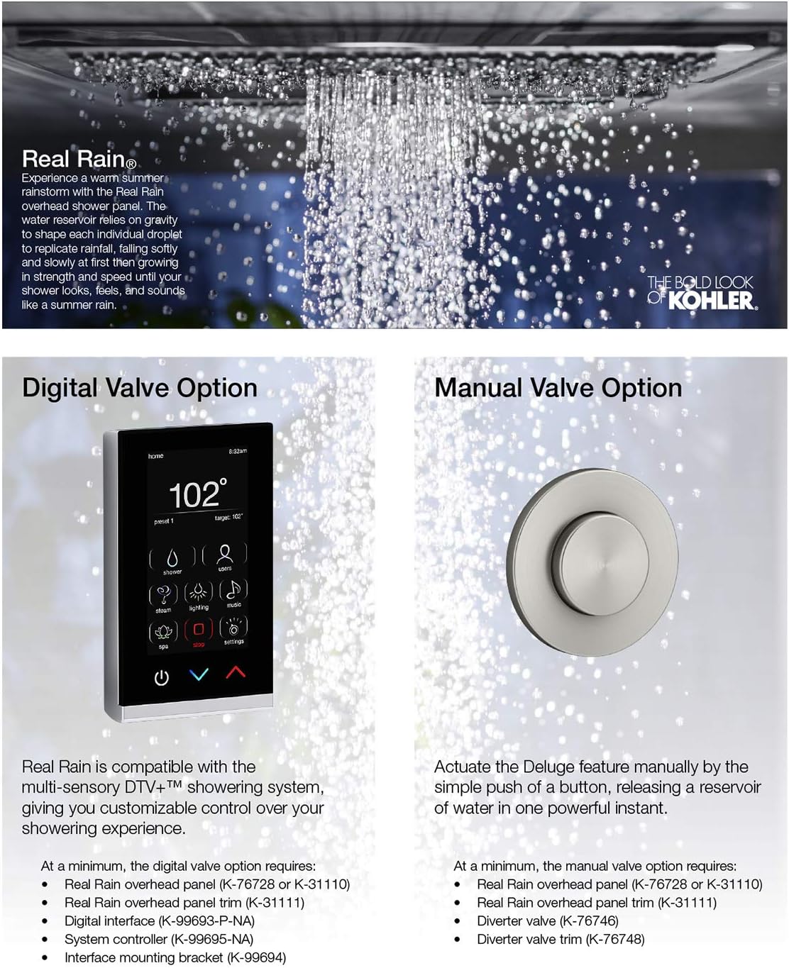 KOHLER Real Rain Overhead Panel Trim for Real Rain Panel K-31110, K-31111-BV, Brushed Bronze