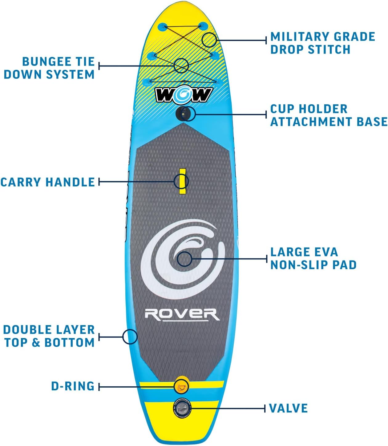 WOW Sports - Rover Paddleboard - Inflatable Paddleboard with Pump & Carrying Case - Perfect Lake Accessory