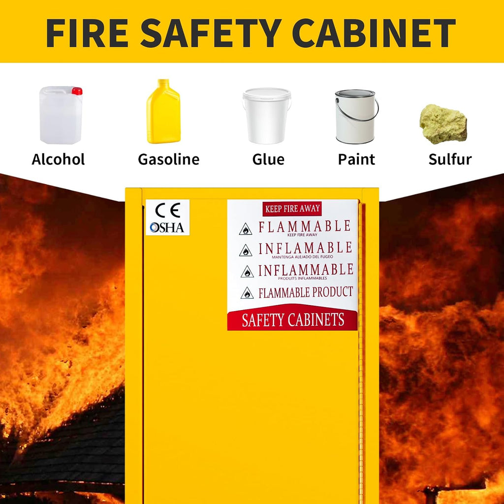 185 Gallon Flammable Storage Cabinet 75H x 25W x 30D, Yellow Galvanized Steel Safety Cabinet, Adjustable Shelf Fireproof Cabinet with 3-Point Key Lock, for Commercial Industrial and Home Use