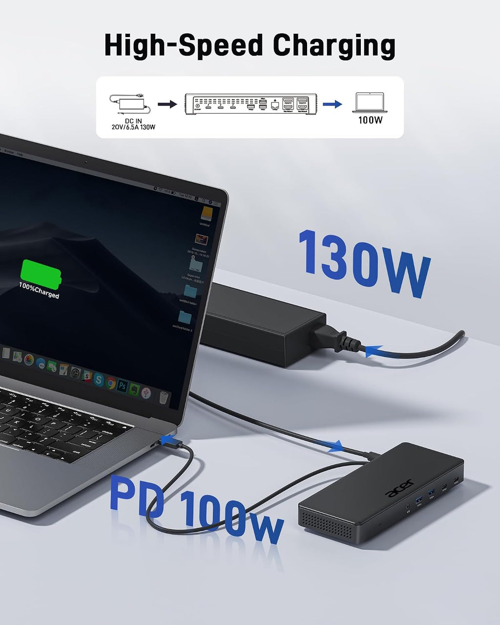 Acer 15-in-1 Laptop Docking Station Support DisplayLink Triple Monitors, USB C Docking Station, 130W Power Adapter, 10Gbps Data Transfer, 1Gbps Ethernet for MacBook Pro/Air, Acer Laptops, PC and More
