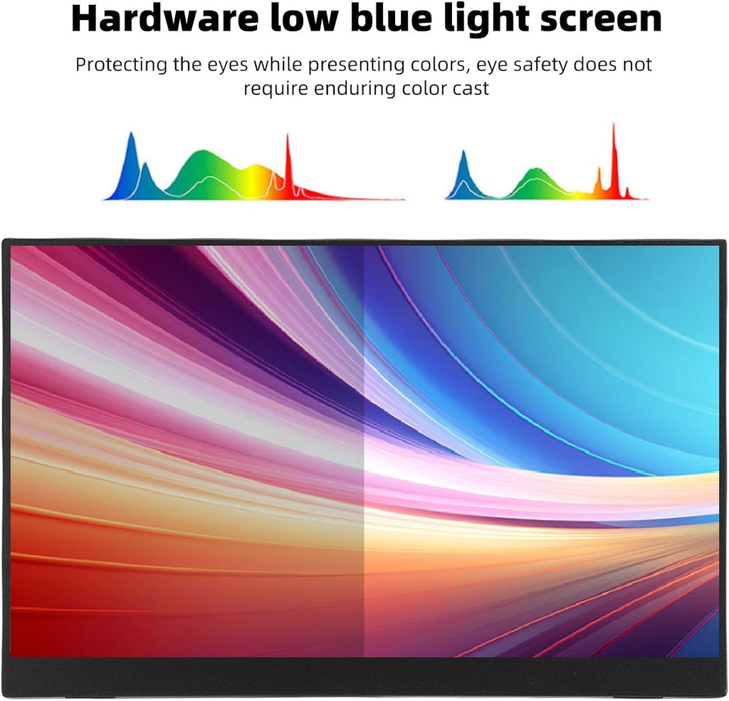 15.6in Computer Display, 1920X1080 120Hz Laptop Screen Extender with 2 Type C and Mini HD Display Ports, with Speakers, for Tablet PC