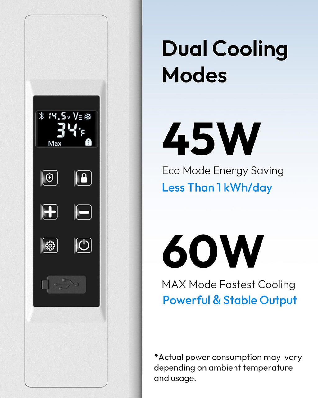 EUHOMY 12 Volt Refrigerator, 31QT(29L) Compressor Electric Cooler APP Control, Car Fridge -4℉~68℉, Portable Refrigerator 12/24V DC 100-240V AC, Portable Freezer for Camping, Travel, Boat