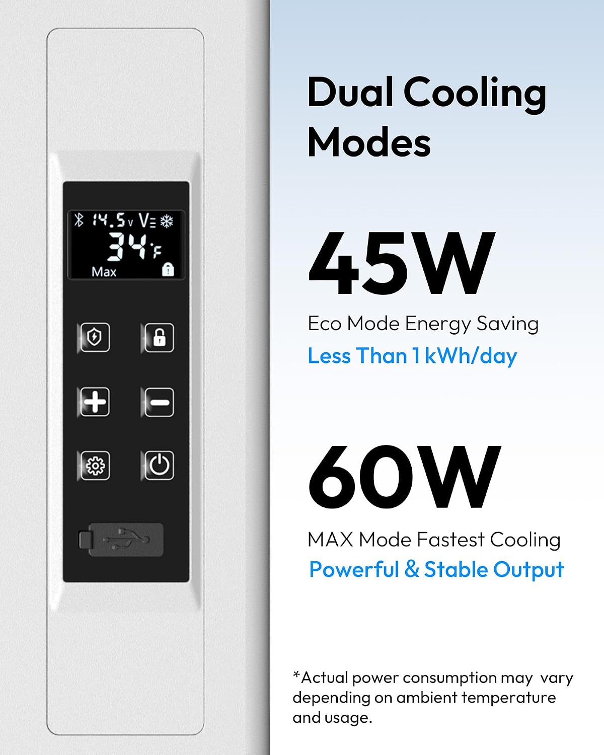 EUHOMY 12 Volt Refrigerator, 31QT(29L) Compressor Electric Cooler APP Control, Car Fridge -4℉~68℉, Portable Refrigerator 12/24V DC 100-240V AC, Portable Freezer for Camping, Travel, Boat