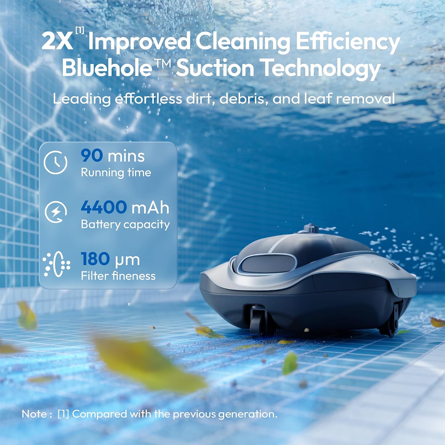 Bubot 300P Cordless Pool Vacuum for Above Ground Pool, Robotic Pool Cleaner with Bluehole Suction, DirtLock 2.0, Dual Filters, Smart Sensor, Self Parking up to 850 Sq.Ft, Deep Gray