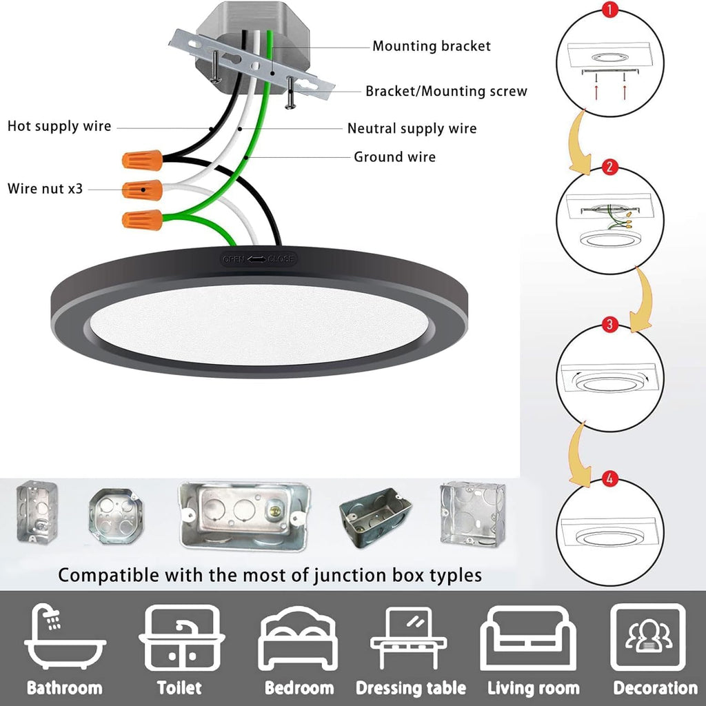 5.4' Flush Mount Ceiling Light Dimmable with ETL CERT, 5000K Black LED Ceiling Lights Ultra Thin Round Ceiling Light Fixture for Bedroom, Bathroom,Kitchen, Hallway,Basement,Closet,28Pack