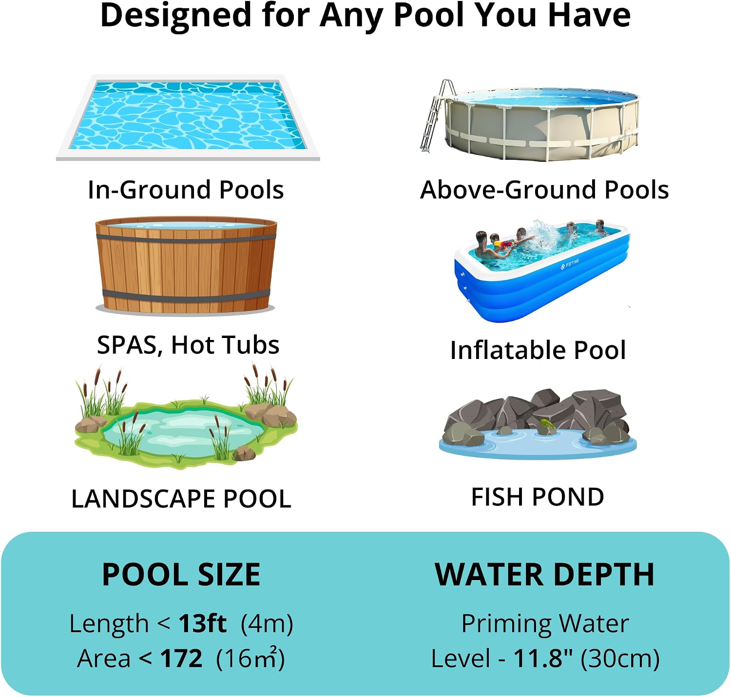 Cordless Pool Vacuum for Above Ground, Handheld Pool Spa Vacuum Cleaner for Inground Pools Hot Tub, Rechargeable, 60' Extendable Pole, up to 19.5 GPM for Leaves, Debris, Shallow Steps
