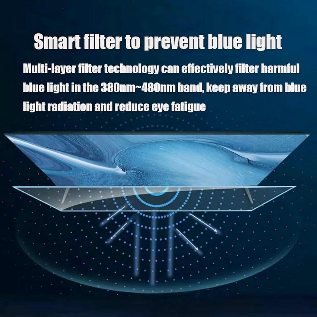 Matte Anti Glare TV Screen Protector Anti Blue Light/Ultra-Clear Screen Filter Relieve Eye Fatigue fits LCD/TV and PC/Mac Monitors/A / 32 Inches 698x392 mm,A-55 Inches 12,A-32 Inches 698x392 mm