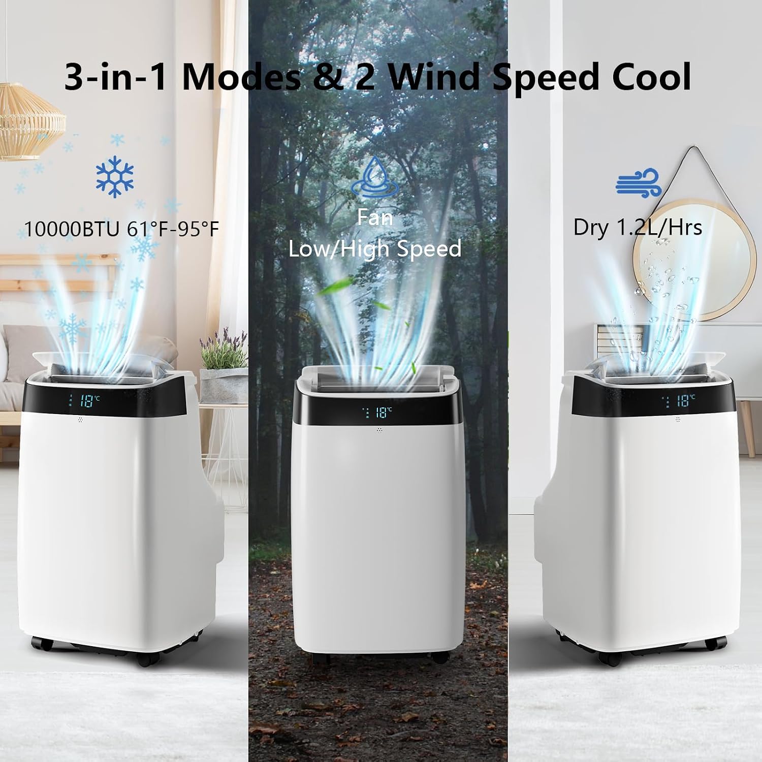 GarveeHome Portable Air Conditioner with Remote Control, 10000 BTU, 3 in-1 Quiet AC Unit, 3 Speeds, 24H Timer, Cools Room up to 450 Sq. ft, Multi-Function Modes, Smart Control Panel