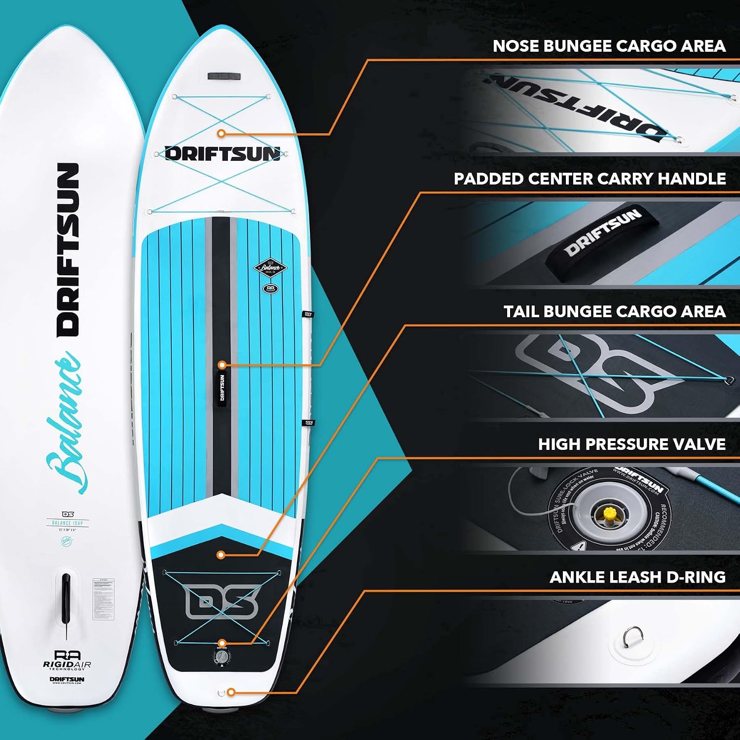 Driftsun Inflatable Stand Up Paddle Board - Extra Wide 11ft x 36in x 6in ISUP Package, Travel Backpack, Paddle, Hand Pump, Ankle Leash, Removable Fin, Youth & Adult SUP