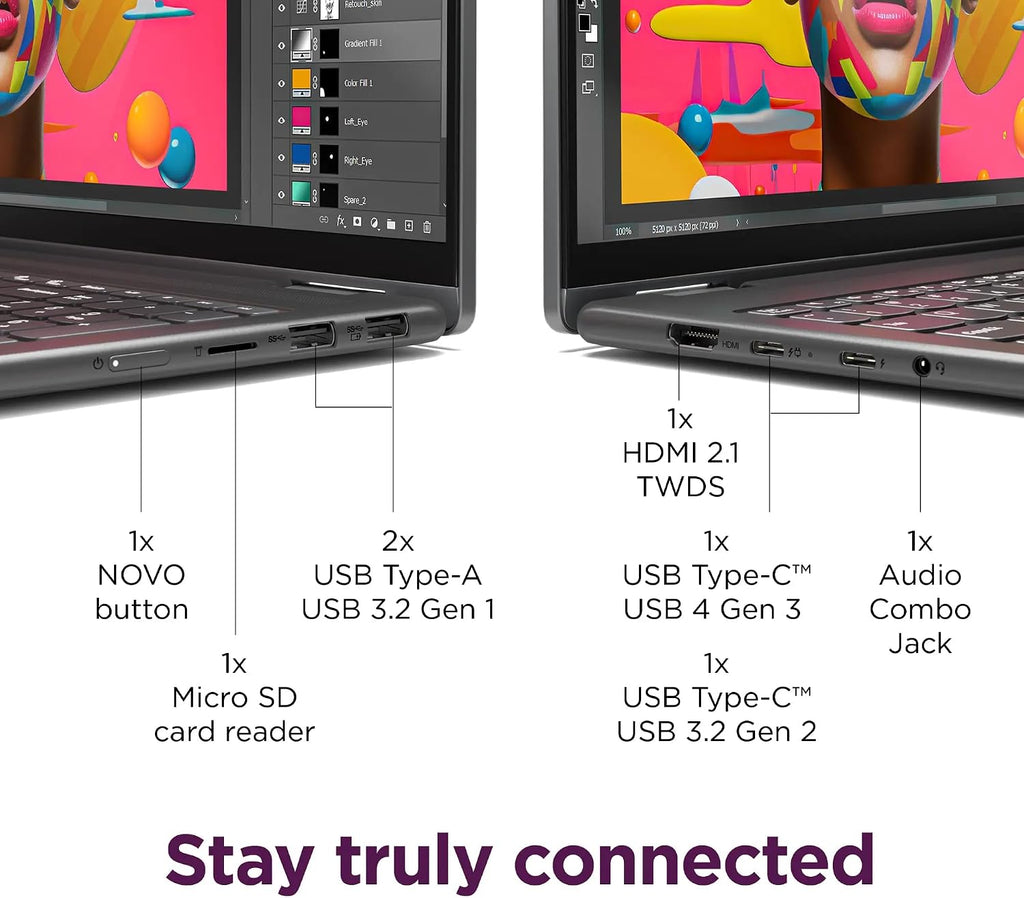 Lenovo Yoga 7 2-in-1 16IML9 2024 Laptop 16' WUXGA IPS Touchscreen 12-Core Intel Ultra 5 125U 16GB LPDDR5 1TB SSD Thunderbolt 4 Wi-Fi 6E Backlit Keyboard Fingerprint Win11 Pro w/ONT 32GB USB