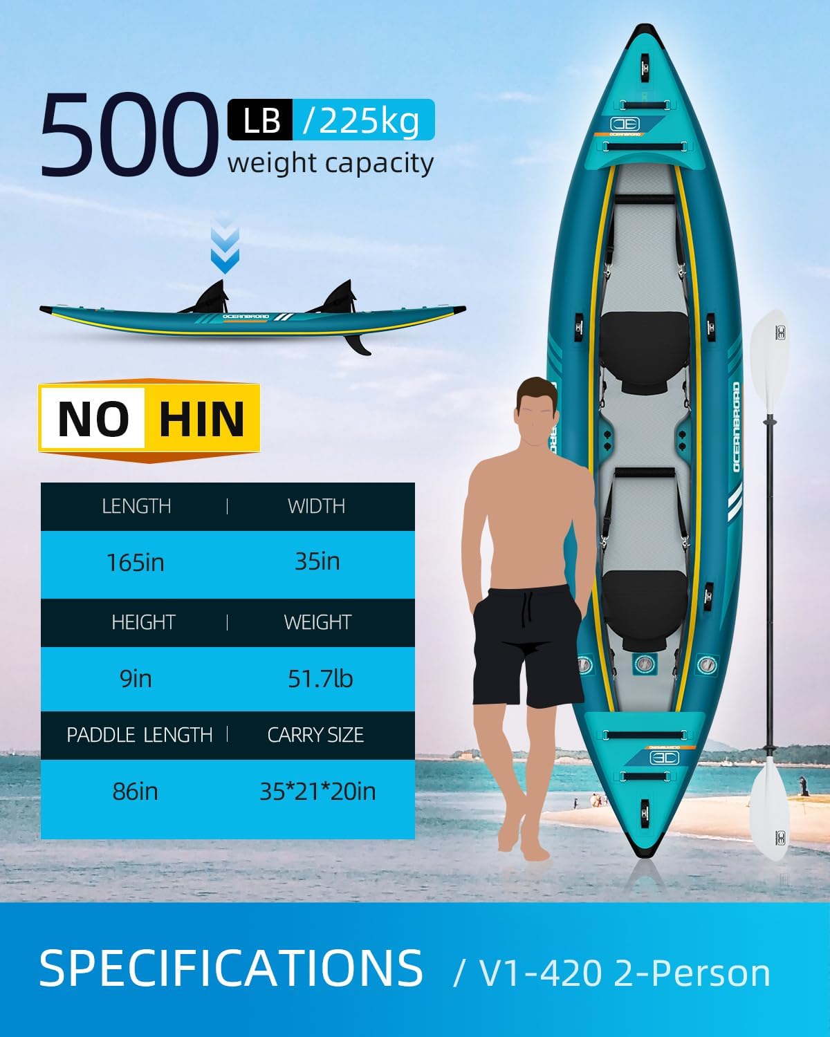 OCEANBROAD Inflatable Sit-in Kayak(NO HIN), 1 Person/2 Person Blow Up Kayak for Adults with Paddle, Kayak Seat, Pedal, Hand Pump and Bag, Blue/Sky Blue
