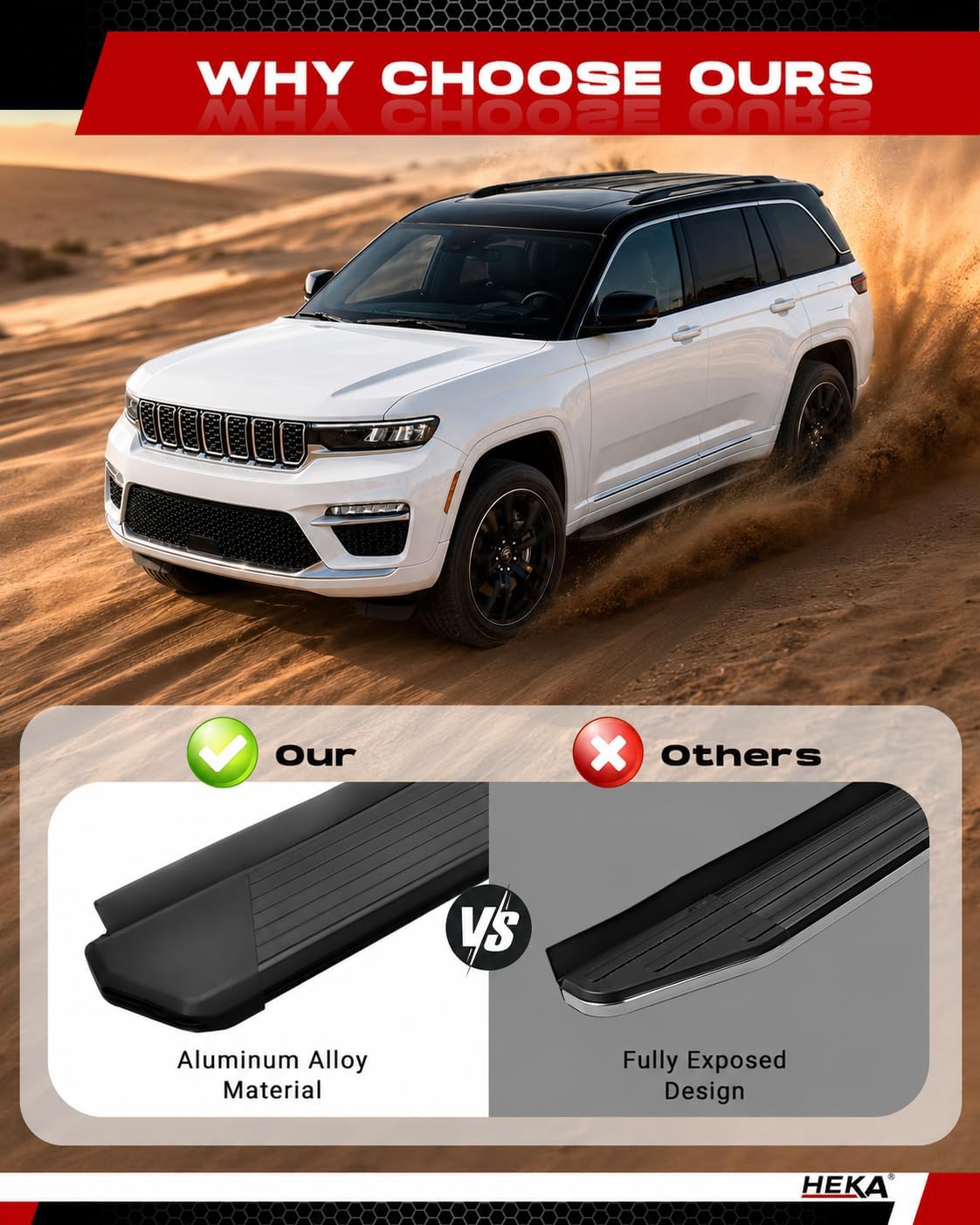 Running Boards Fit for 2022-2026 Grand Cherokee 2-Row WL (Exclude 4xe) Aluminum Alloy Side Steps Nerf Bars 2 pcs Anti-Corrosion Roof Access Support