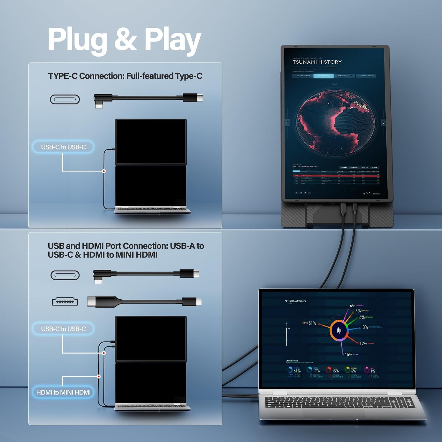 Laptop Screen Extender 16.1', 1920 * 1200 Portable Monitor with Detachable Frameless Display- 360° Rotatable Magnetic Stand, Dual Screen Plug & Play, Extra Monitor for Windows/Mac/Linux/Android