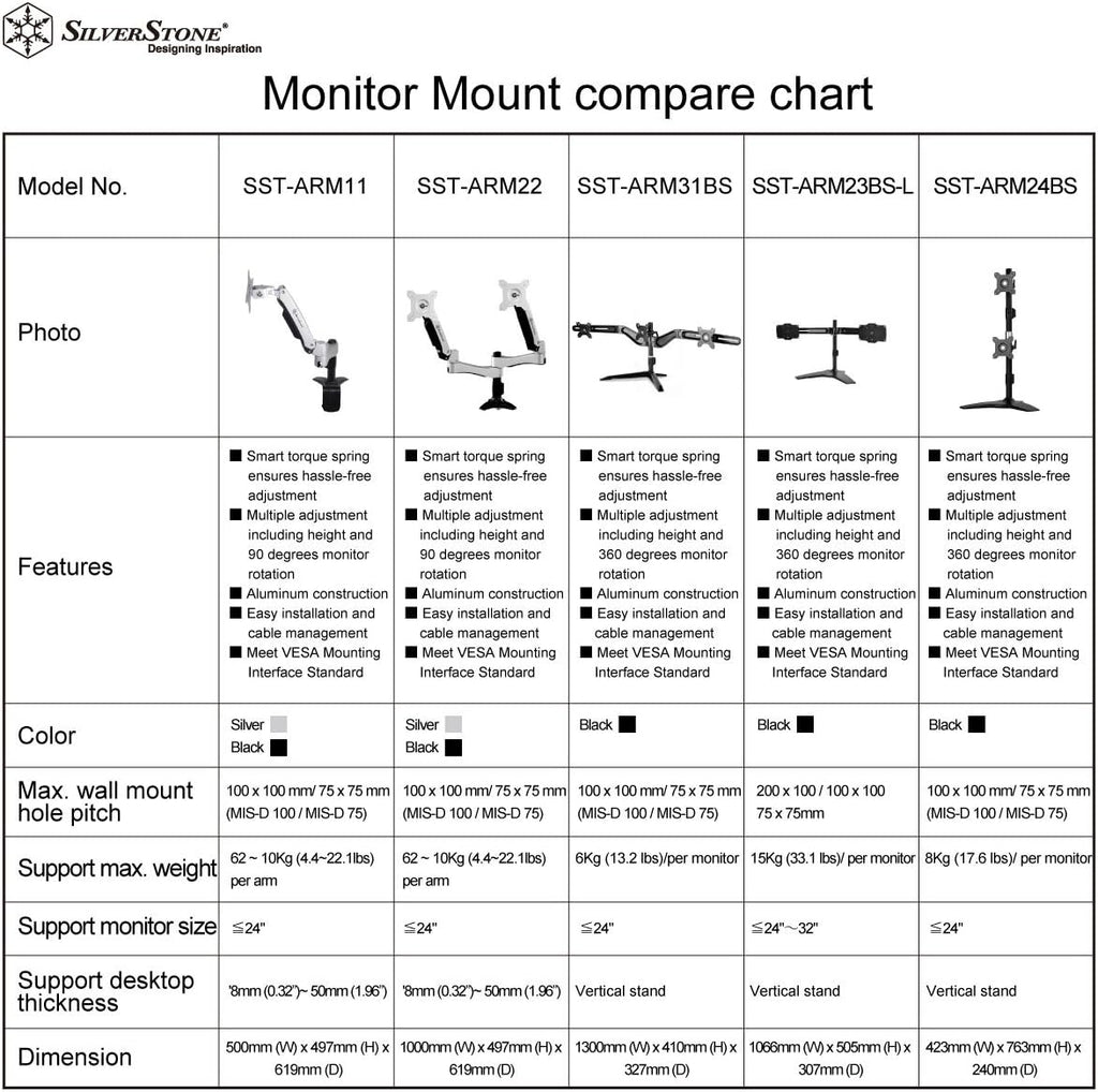 Silver Stone SST-ARM23BS Monitor Arm, Black