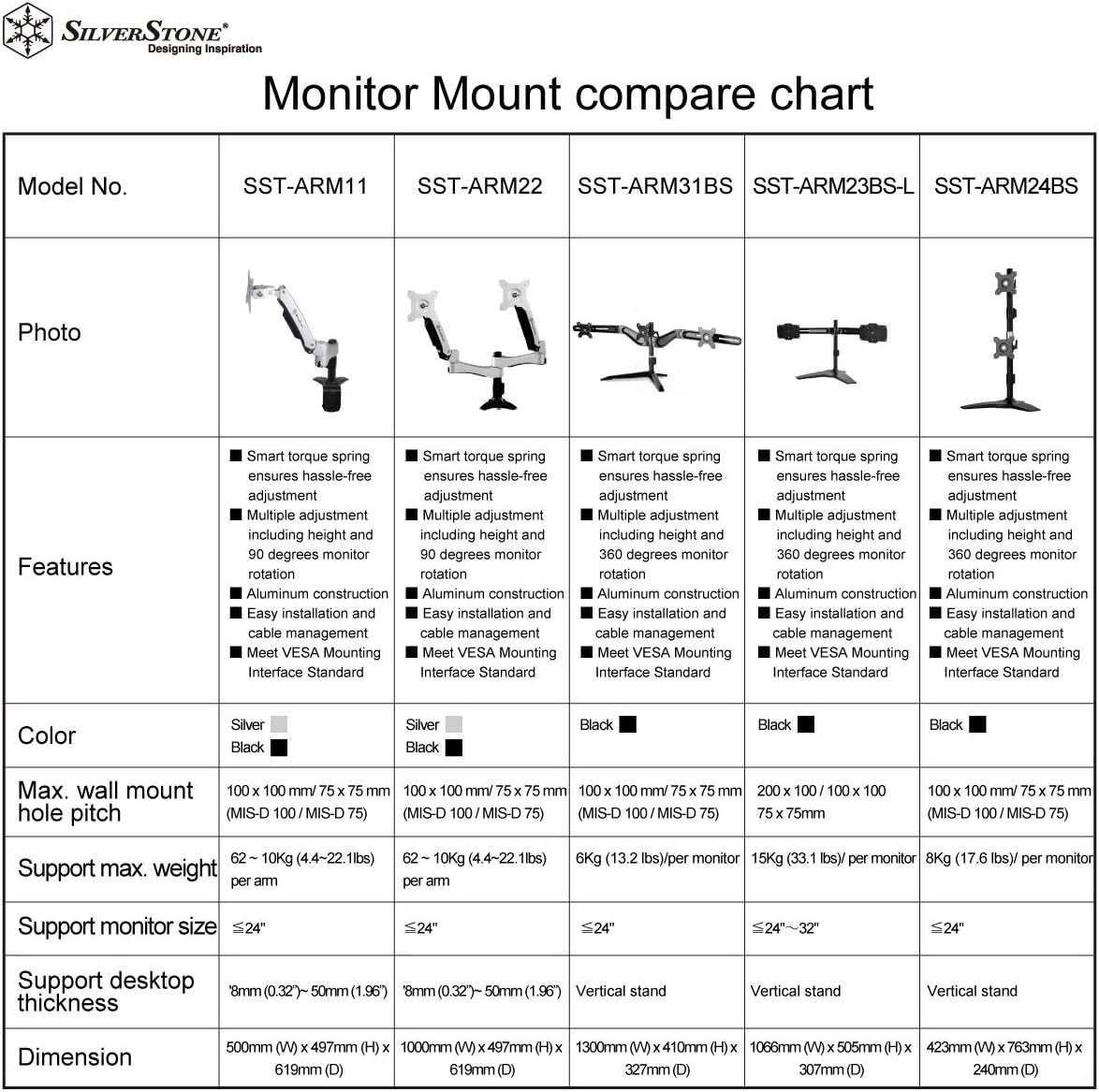 Silver Stone SST-ARM23BS Monitor Arm, Black