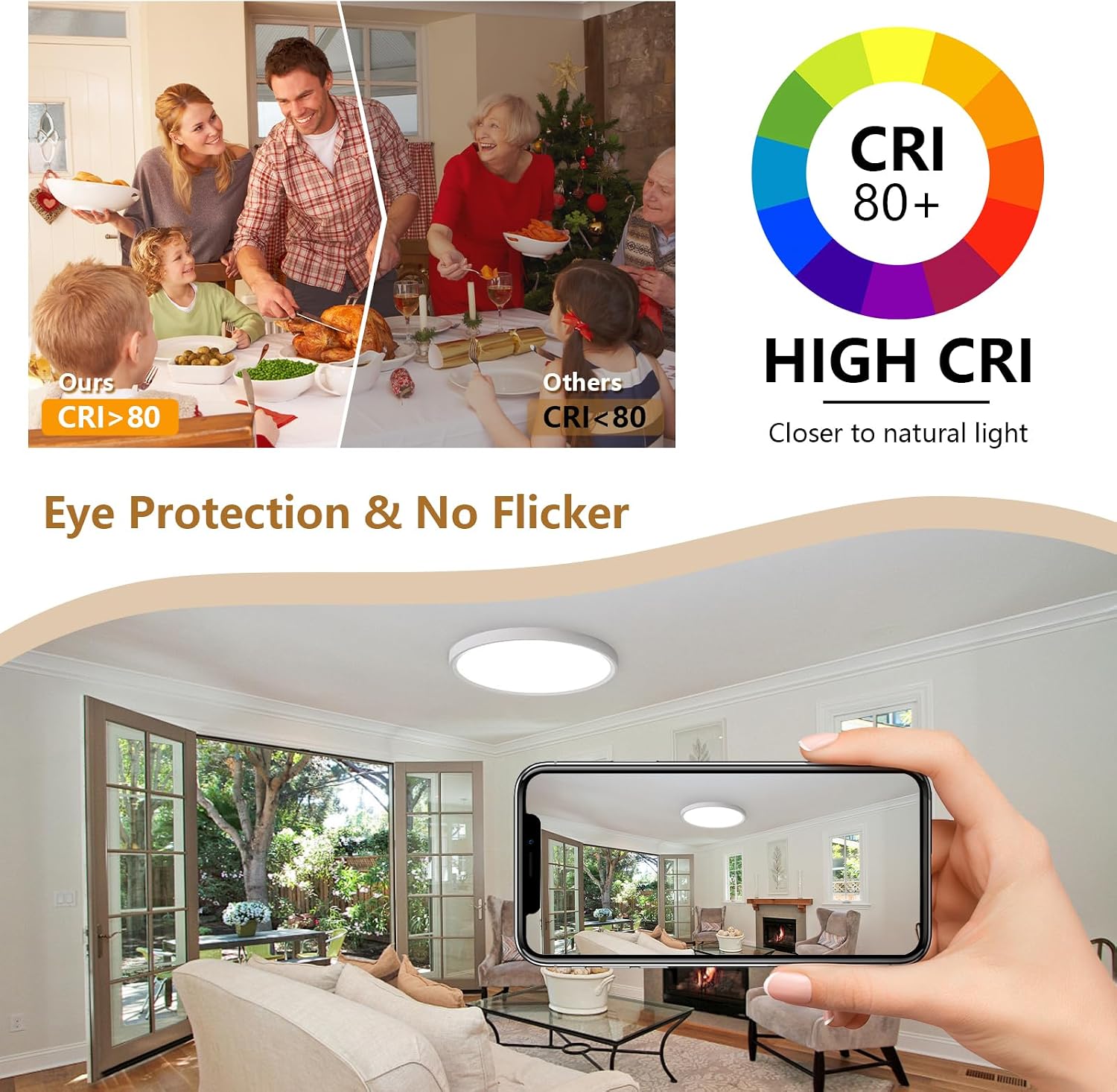 Dimmable 12Inch LED Flush Mount Ceiling Light, 24W, 2520LM, 2700K/3000K/4000K/5000K/6000K CCT Selectable,LED Round Flat Panel Light Dimmable from 5% to 100% for Bedroom,Kitchen,Hallway, White 12PK