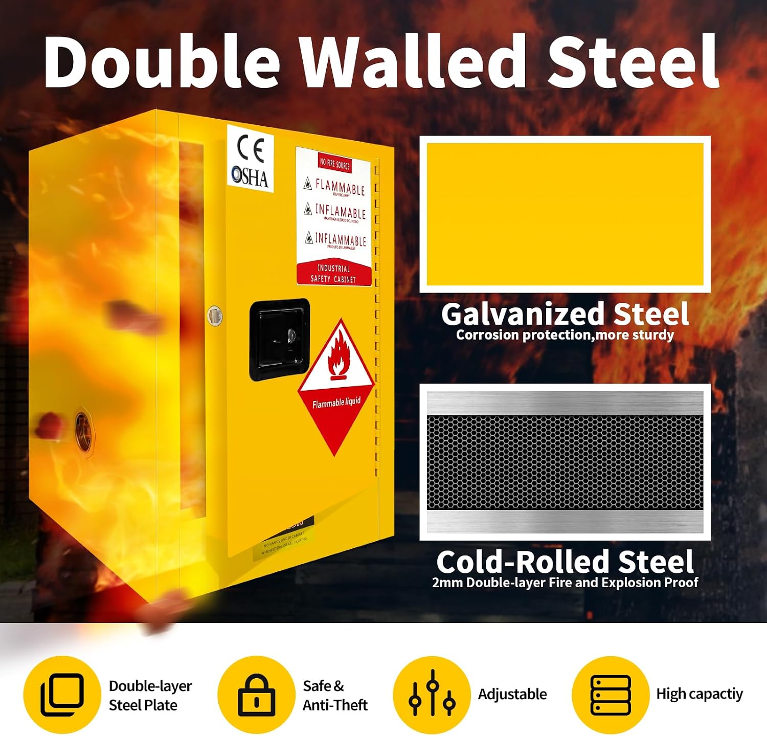 22 Gallon Flammable Cabinet, Hazardous Storage cabinets, Galvanized Steel Safety Storage Cabinet, Adjustable Shelf Fireproof Cabinet, for Commercial Industrial and Home Use 25H x 20W x 20D