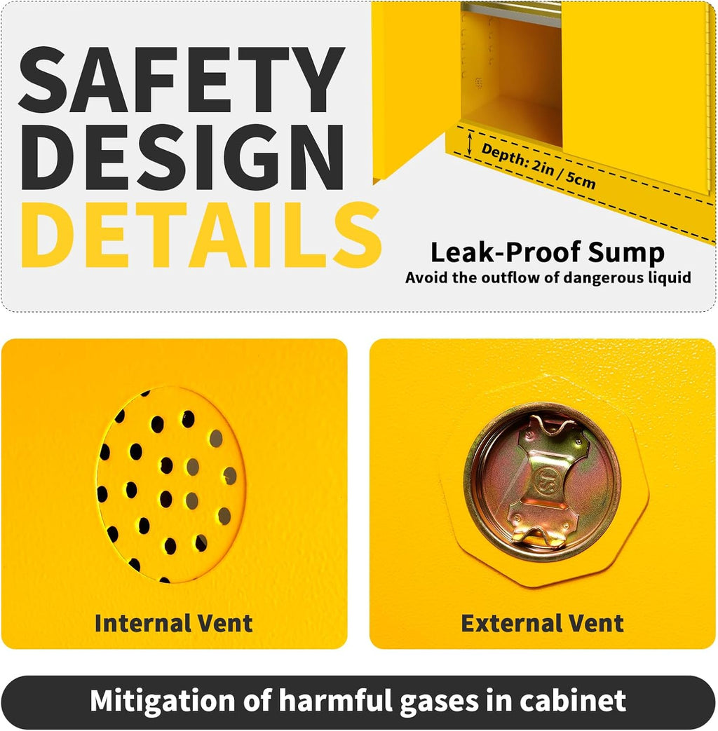 322 Gallon Flammable Cabinet 75H x 25W x 50D, Galvanized Steel Flammable Storage Cabinet, Adjustable Shelf for Commercial Industrial Home Use
