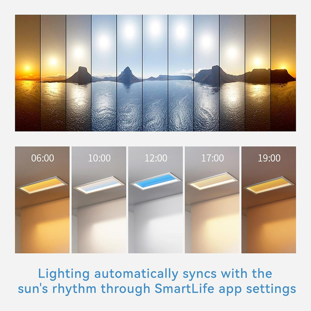 4x1 Ft Smart Blue Sky Light Ceiling Lamp, APP Control and Biological Rhythm Simulate Sunlight Irradiation, Artificial Skylight for Living Room, Bathroom, Office (4x1 Ft)
