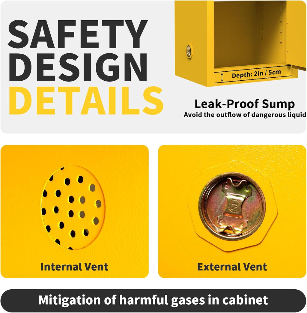 185 Gallon Flammable Storage Cabinet 75H x 25W x 30D, Yellow Galvanized Steel Safety Cabinet, Adjustable Shelf Fireproof Cabinet with 3-Point Key Lock, for Commercial Industrial and Home Use