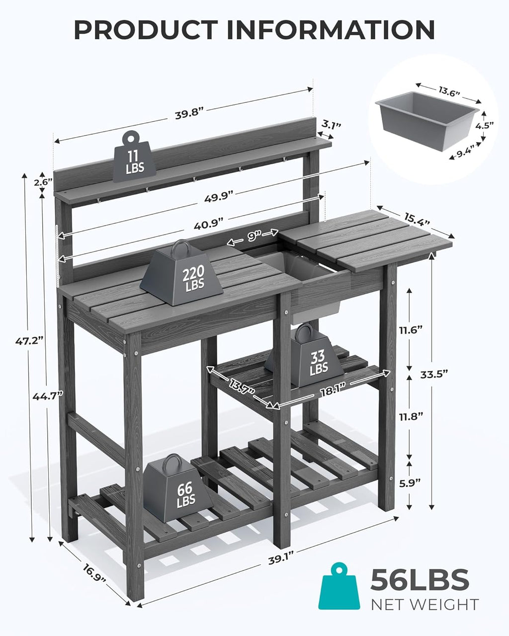 SERWALL Outdoor Potting Bench 2-Piece Set, Rot-Resistant HDPE Potting Table with Removable Sink for Outside Gardening, All-Weather Use - Gray