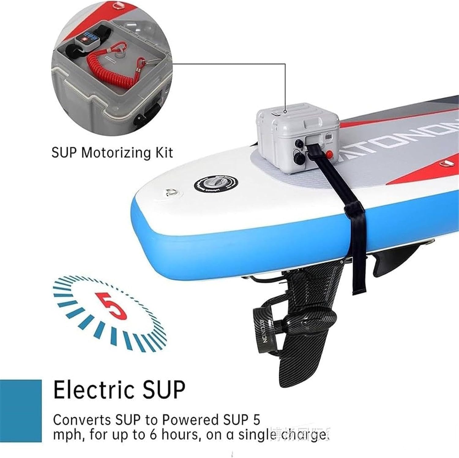24V Battery Electric Fin, Paddle Board Push Motor Sup Surf Kayak, Electric Surfboard Fins Propeller with Remote Control, Portable Powered Surfboard Kit 3-6Km/H