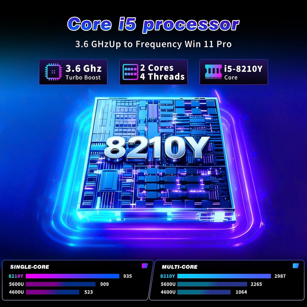 16 Inch Laptop Computer, FHD IPS 1200p Screen, Gaming Laptop i5 (Up to 3.6GHz) for 16GB RAM 512GB SSD,Dual Band WiFi BT5.0丨Long Lasting Battery丨Win 11 Pro Gaming PC, Notebook for Business Student