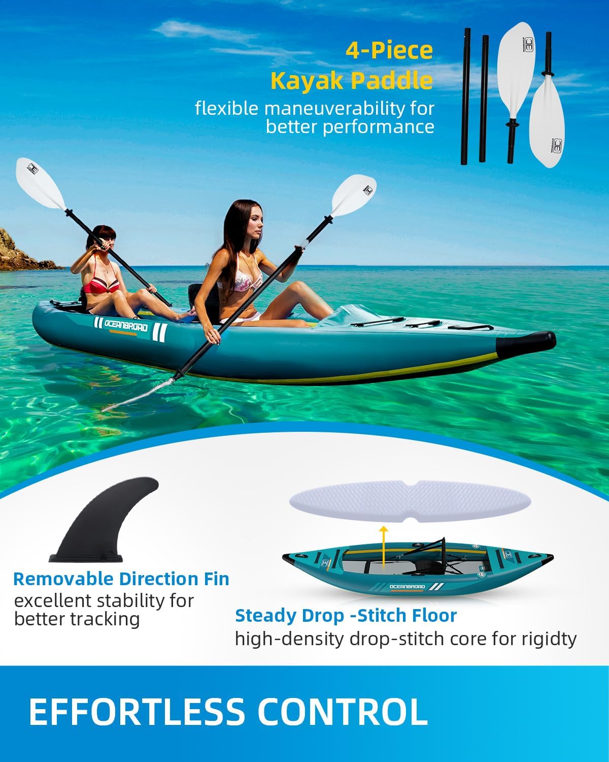 OCEANBROAD Inflatable Sit-in Kayak(NO HIN), 1 Person/2 Person Blow Up Kayak for Adults with Paddle, Kayak Seat, Pedal, Hand Pump and Bag, Blue/Sky Blue