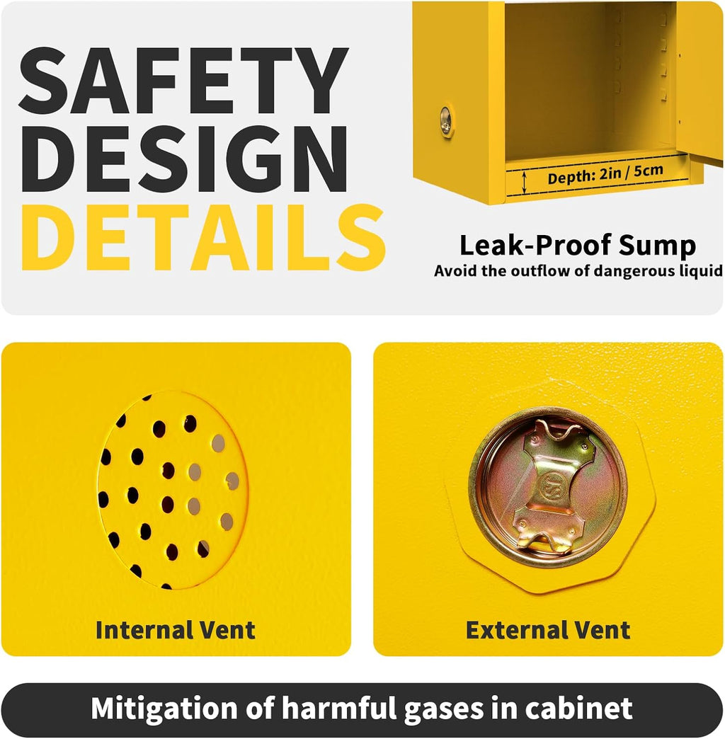 55 Gallon Flammable Cabinet, Galvanized Steel Flammable Storage Cabinet, Adjustable Shelf for Commercial Industrial Home Use 35H x 23W x 23D