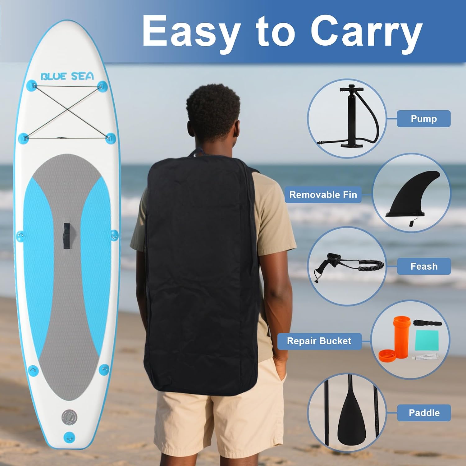 Inflatable Stand up Paddle Board, Extra Wide SUP, with Premium Paddleboard Accessories, Hand Pump, Backpack, Adult & Youth, for Yoga Fishing Paddling