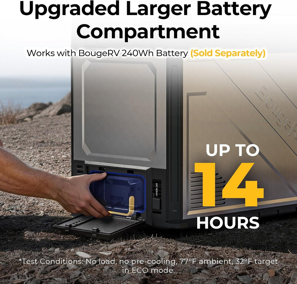 BougeRV 12 Volt Portable Refrigerator, 81 Quart Dual Zone Car Fridge Freezer with APP Control, Compressor Cooler 12/24V DC, 110~240V AC for Overlanding, Camping, Travel, RV(2026 New Model: Rocky V3.0)