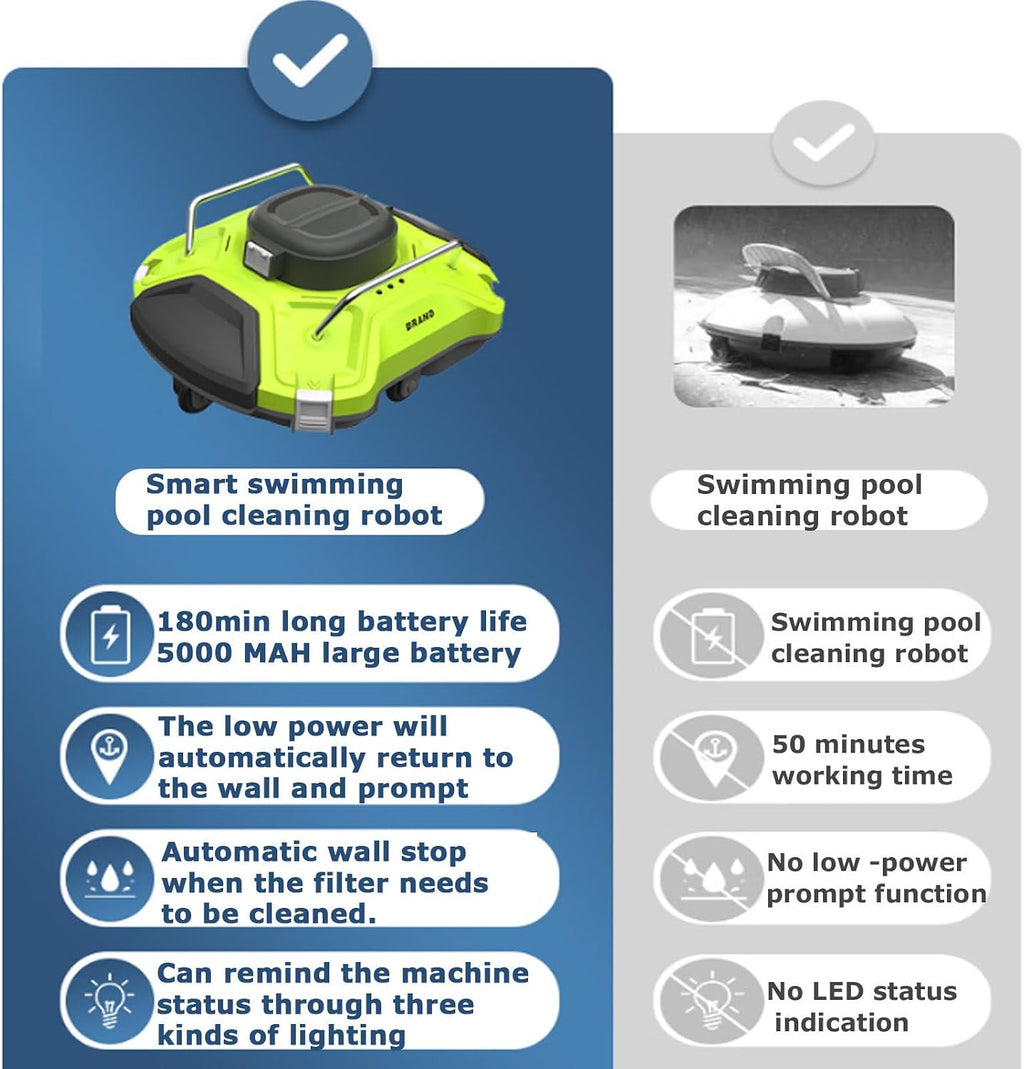 Automatic Wall Climbing Pool Vacuum, Cordless Robotic Pool Cleaner Dual Drive Motors, Self Parking, Rechargeable Pool Vacuum Robot for In Ground Flat Pools