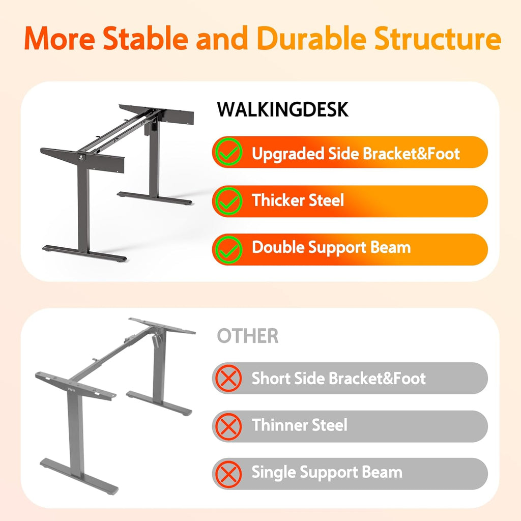 WALKINGDESK 55 Inches Electric Standing Desk with Keyboard Tray, Height Adjustable Sit to Stand Table with 2 Drawers, Ergonomic Home Office Desk with Storage Shelf, Computer Table, Oak