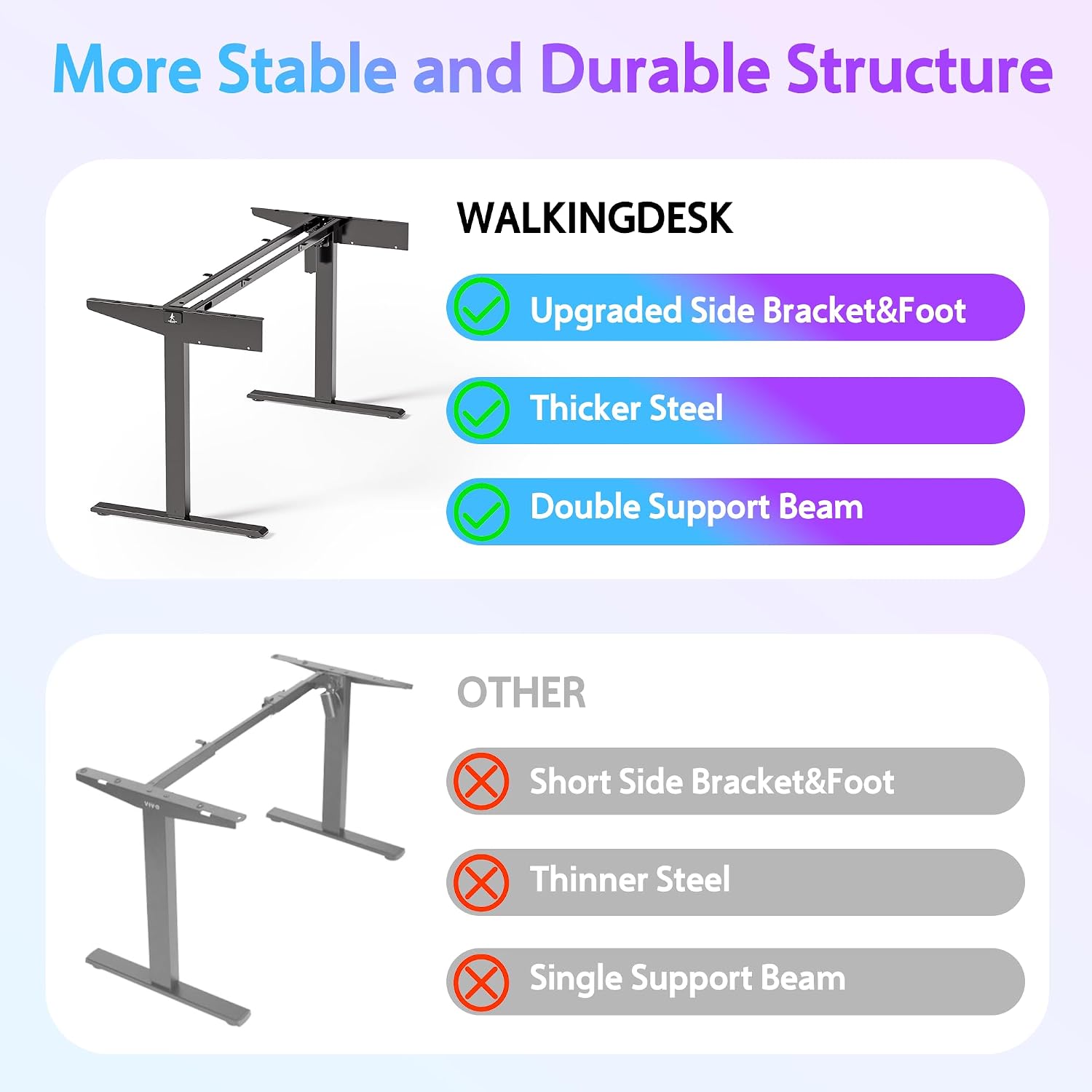 WALKINGDESK 55x24 Inches Electric Standing Desk with Keyboard Tray, Height Adjustable Stand up Desk with 2 Drawers, Ergonomic Sit to Stand Desk with Storage Monitor Stand, Computer Table, Black
