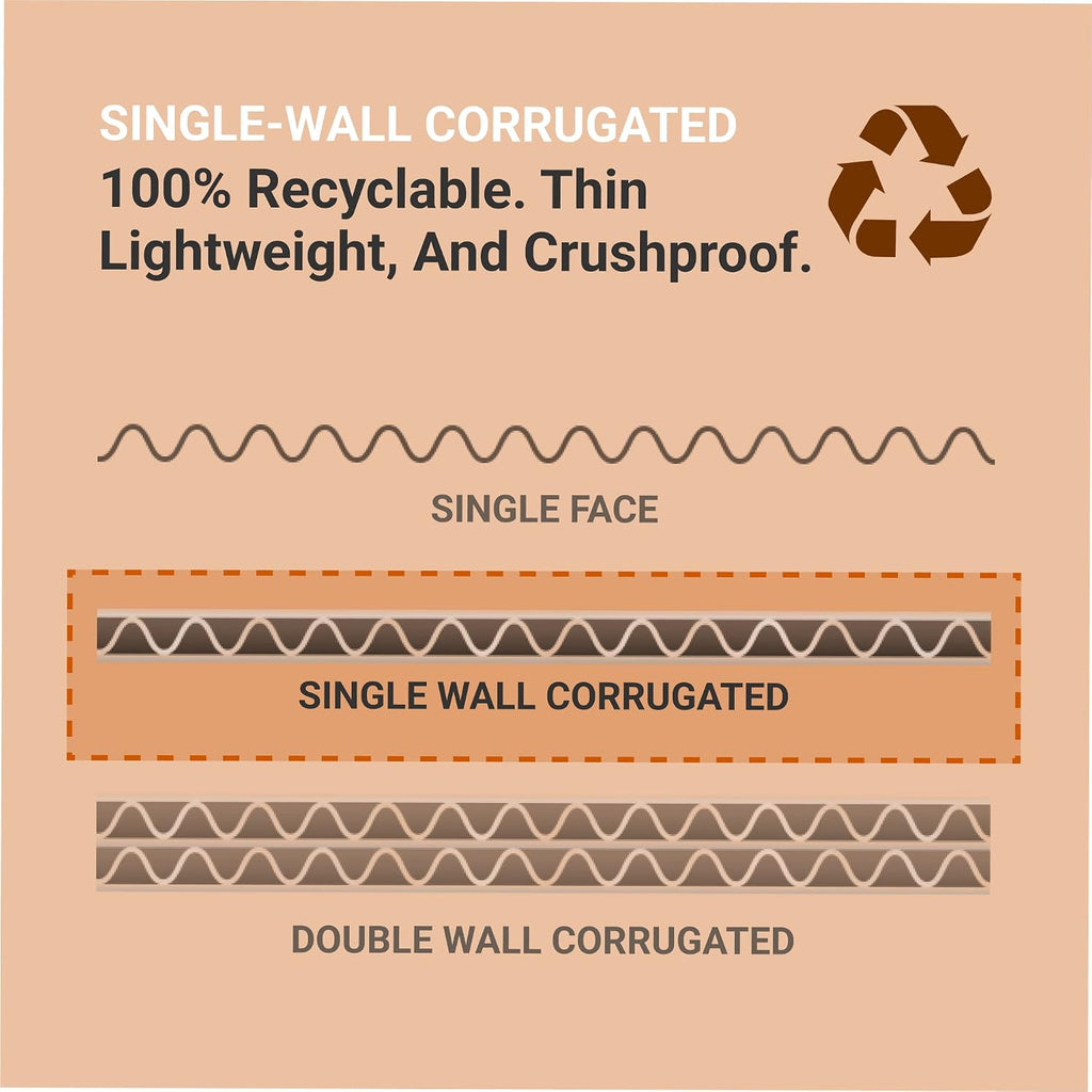 Box USA 50 Gallon 18' L x 18' W x 36' H 10-Pack Cardboard Trash Cans and Recycling Bins, Reusable or Disposable Pop Up Garbage Boxes for Parties, Outdoor Events, Heavy Duty, Plain