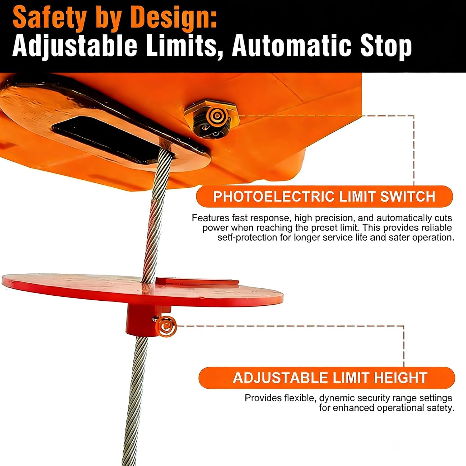 3 in 1 Electric Hoist Winch,2200 lbs Manual/Wired/Wireless Remote Control,110/120V Portable Pure Copp Electric Winch Crane, 25ft Lifting Garage Lifter for Garage, Factory, Warehouse, Balcony