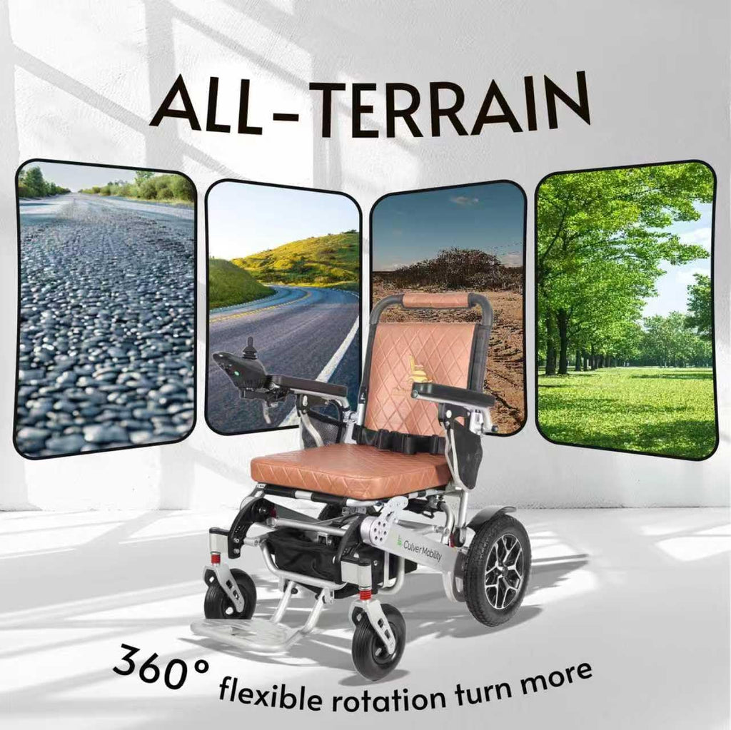 Culver Mobility Wolf Electric Wheelchair for Adults, All Terrain Lightweight Foldable Wheelchairs, Wheel Chair for Adults, One Click Automatic Fold and Unfold (Wolf-Auto)