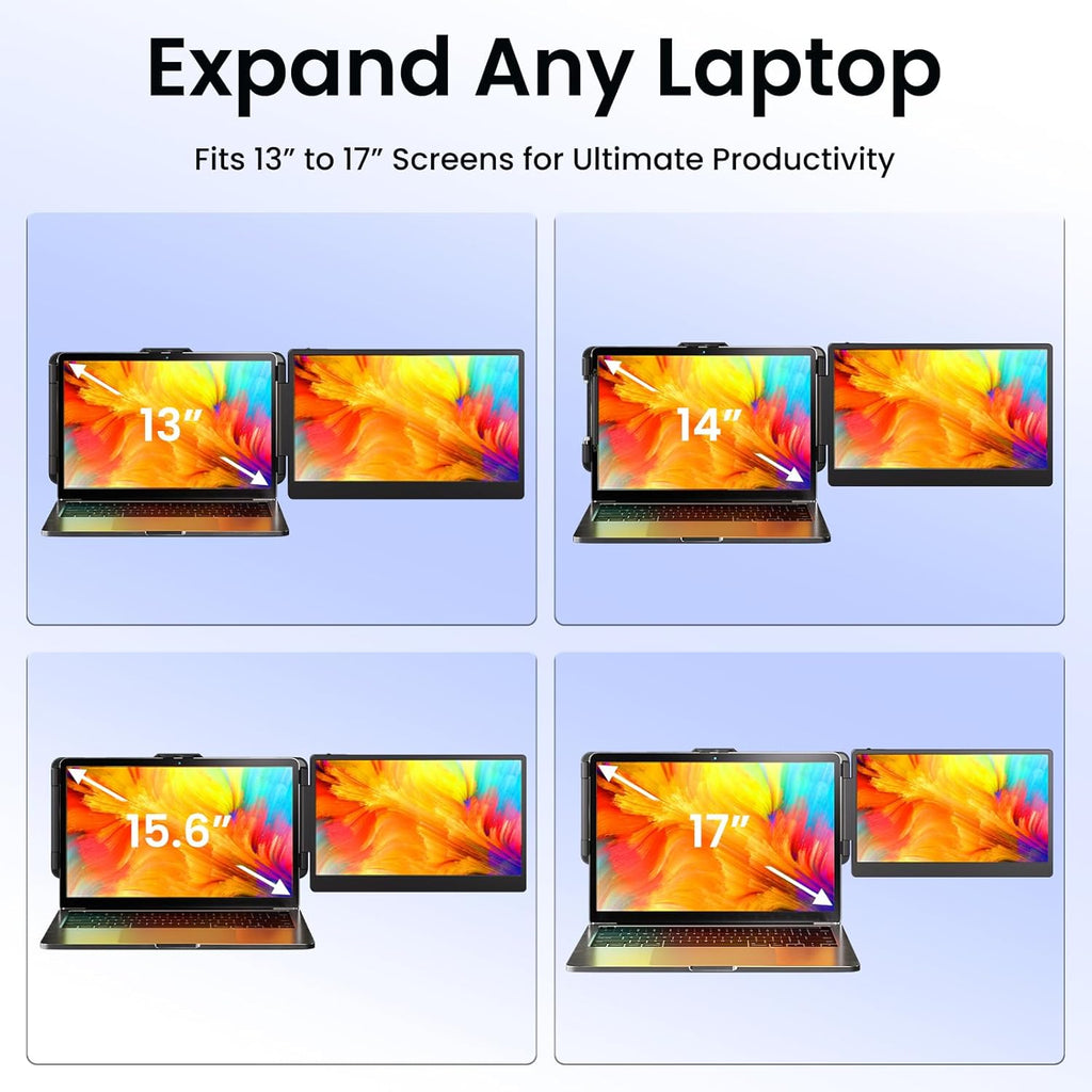 BOSII Laptop Screen Extender Monitor - 14 Inch Dual IPS FHD 1080P HDMI/USB-A/Type-C Extended Portable Monitor for Laptops (Maximum Length: 15.74') Compatible with Windows Mac Travel Work