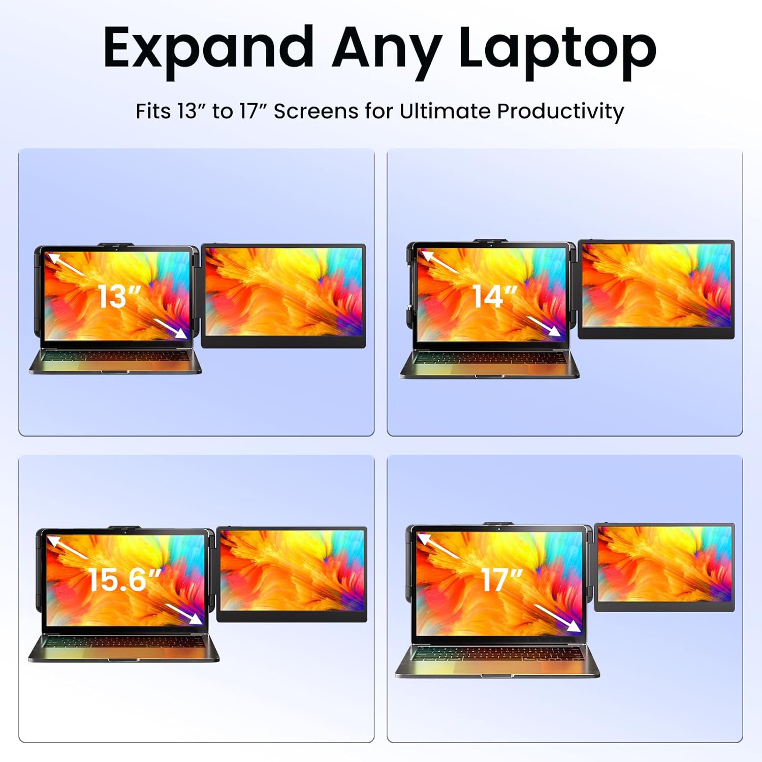 BOSII Laptop Screen Extender Monitor - 14 Inch Dual IPS FHD 1080P HDMI/USB-A/Type-C Extended Portable Monitor for Laptops (Maximum Length: 15.74') Compatible with Windows Mac Travel Work