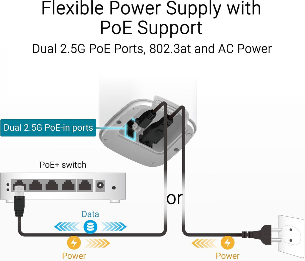 ASUS ZenWiFi BD5 Outdoor Dual-Band WiFi 7 Mesh, 5000 Mbps, Coverage up to 15,000 sq. ft. Outdoors(1pk), Dual 2.5G Ports, IP65, PoE+AC Powered, Wall and Pole Mount, VPNs