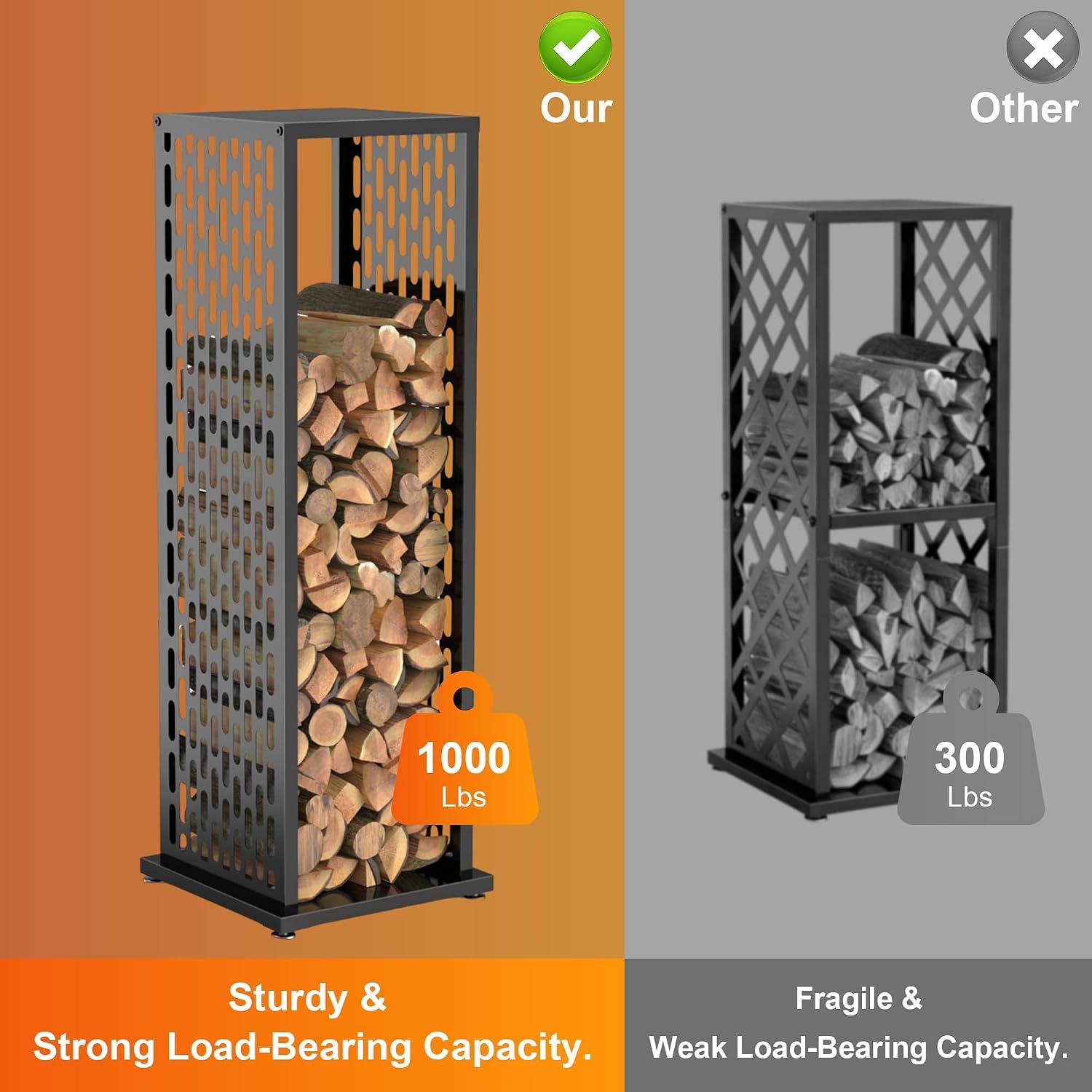 4ft Firewood Rack, Wood Stacker Firewood Outdoor, Black Metal, 1000 lbs Capacity, Indoor Decorative Wood Holder for Woodshed, Storeroom, Patio, Basement (Ellipticalhole)
