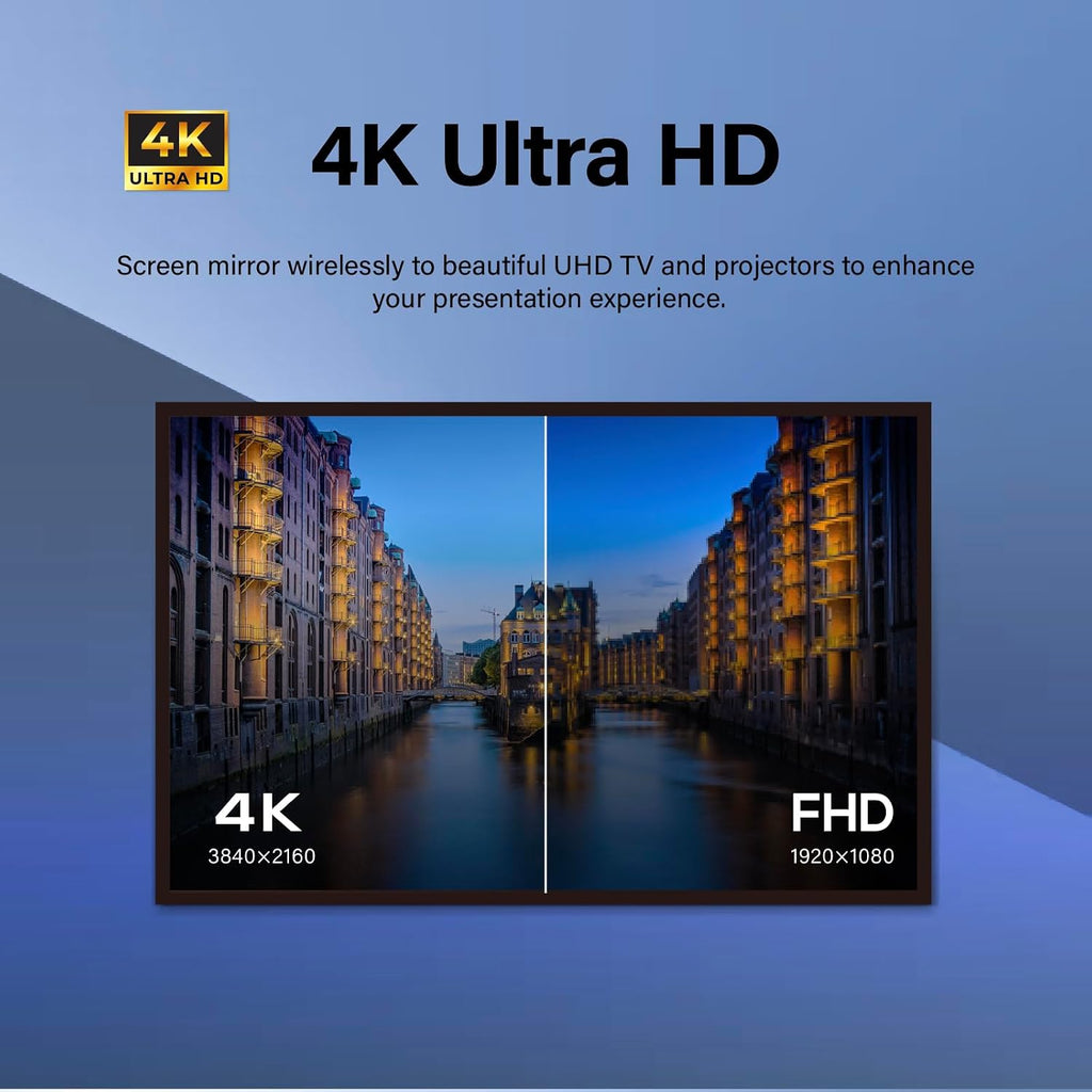 GKCast Wireless HDMI Display Adapter for TV, Plug & Play Screen Mirroring, No App Needed, Supports iPhone/Android/Mac/Windows, Stream Netflix, Disney+, 4K Wireless Transmitter & Receiver